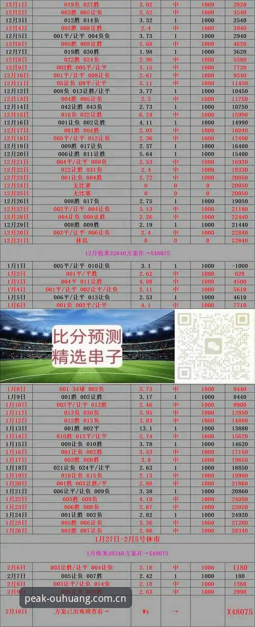 欧皇体育投注常见问题最新解答：创新体验与用户反馈全解析